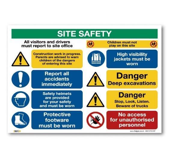 Combined site safety notice board with mandatory, warning and prohibition signs